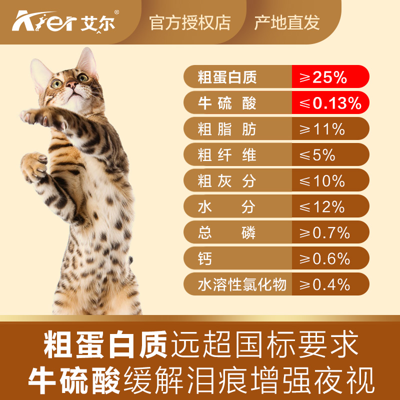 艾尔猫粮500g5包斤深海鱼成猫幼猫波斯猫橘猫天然粮增肥发腮2.5kg优惠券