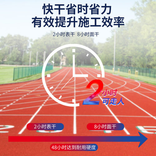 篮球场划线漆标线漆道路公路画线地板漆黑黄色路标斑马线油漆路面 - 图0