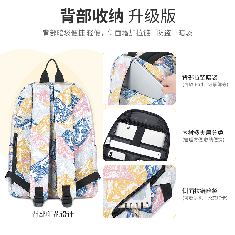 Forever cultivate印花双肩背包女2024新款书包女大学生可装电脑
