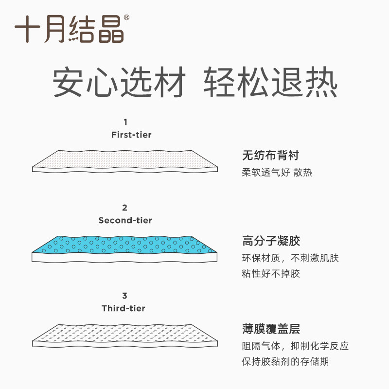 十月结晶宝宝医用物理一盒退烧贴 欣晫母婴宝宝贴