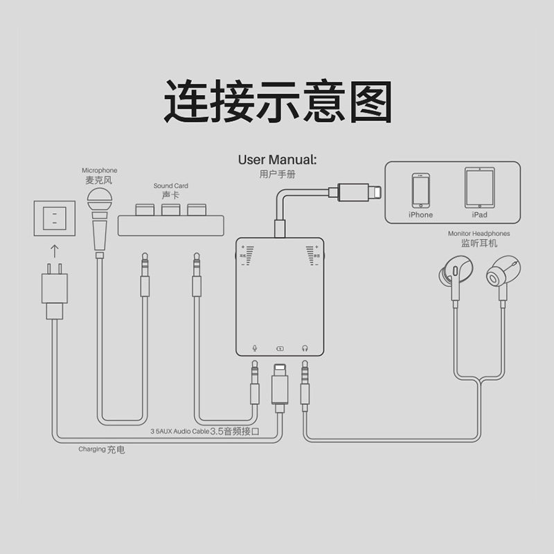 直播一号声卡转换器线平台直播转接线适用于苹果typec手机边充电边直播iPhone14连麦PK无电流充电mate50直播