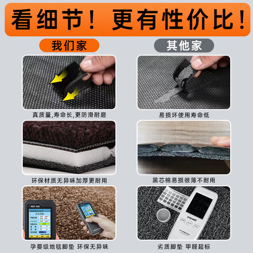 26款长安深蓝S07专用脚垫全包围深蓝s7汽车专用尾箱垫装饰品配件 - 图2