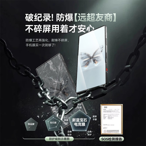 欧炫适用于红魔9Pro钢化膜新款红魔11/10pro手机膜10air磨砂10pro+电竞8spro游戏努比亚蓝光nubia7sPro保护6r - 图0