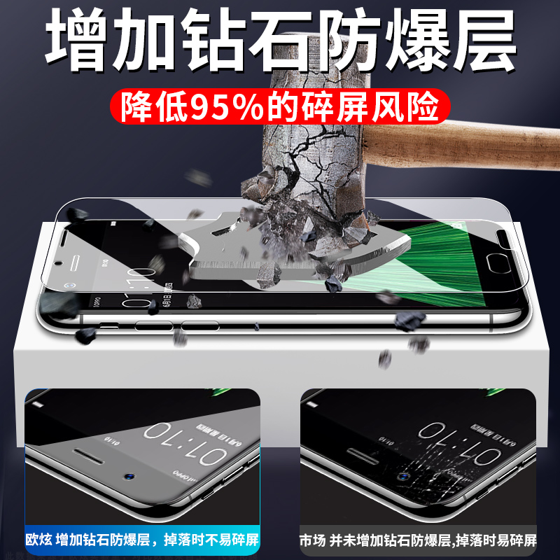 适用于oppor11钢化膜r11s全屏r11plus抗蓝光r11splus防摔全包手机oppor11t/st高清防指纹kt玻璃t屏保贴opopr - 图2