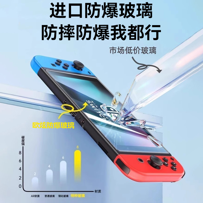 适用任天堂switch2钢化膜switch2保护膜新款NS2屏幕膜高清全覆盖防蓝光屏保磨砂耐刮抗指纹二代游戏机配件 - 图2