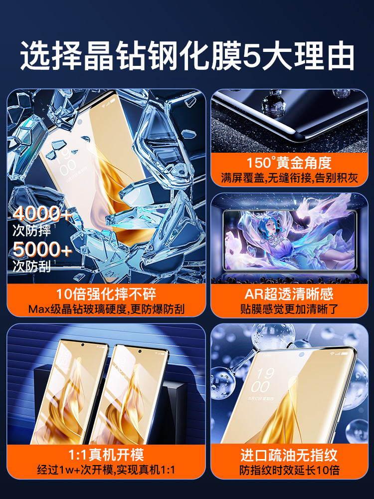 适用oppoReno10钢化膜Reno10pro手机膜+全屏OPPOreno11覆盖reno11pro曲面+水凝reno9保护pro新款reno8陶瓷se7 - 图0