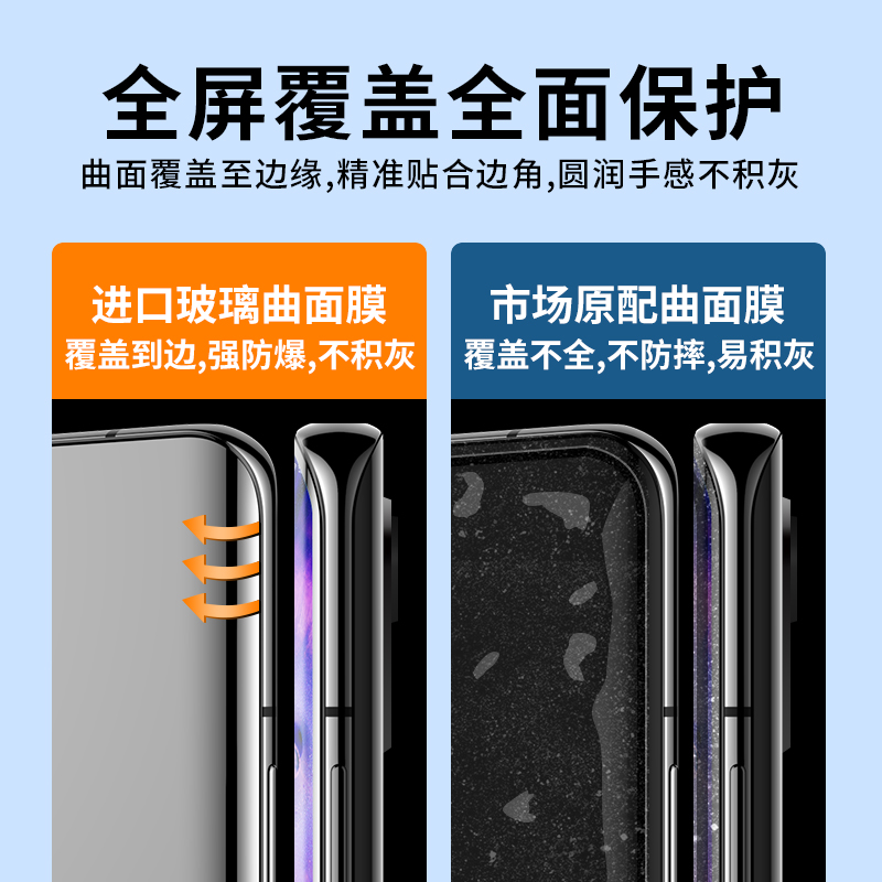 适用oppofindx5钢化膜findx6/7手机膜oppofandx3防窥opporeno11/10全屏uv水凝6pro+a1曲面Ultra陶瓷oppox2贴 - 图0