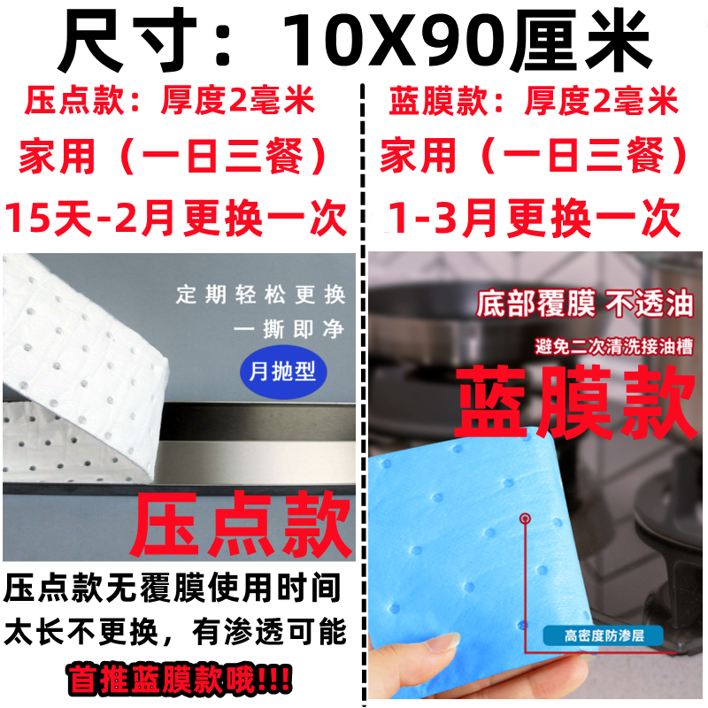 油烟机吸油棉条油槽清洁通用带覆膜侧吸式加厚厨房家用防油防污 - 图3