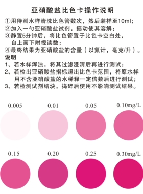 亚硝酸盐测定试剂盒 北大泰普水质检测分析盒 水产养殖水质测试