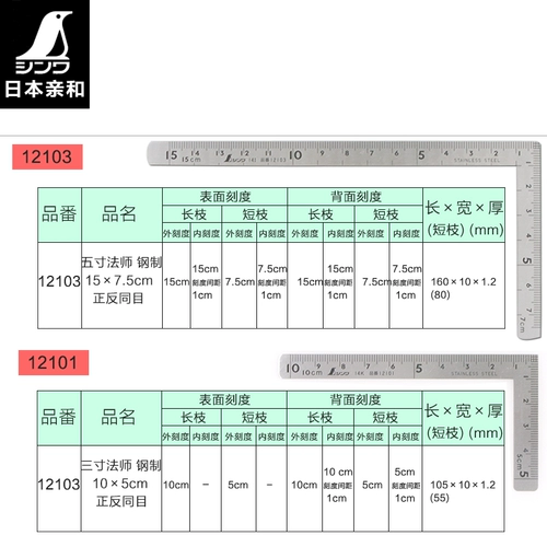 Японская линейка, универсальные высокоточные столярные изделия, пингвин