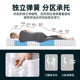 Mattress independent spring latex home soft cushion 1.8 meters