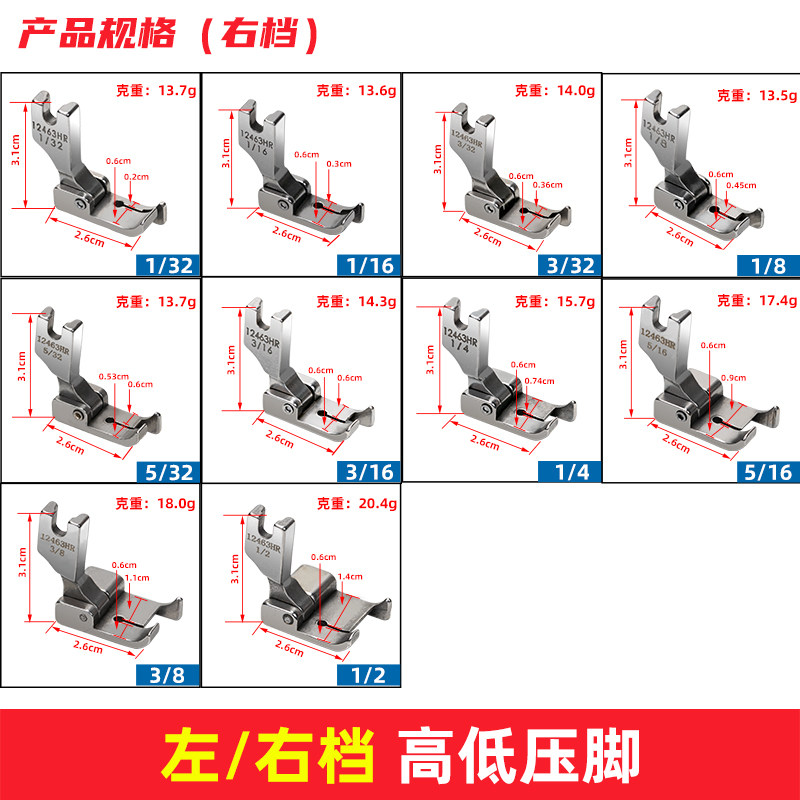 图 3