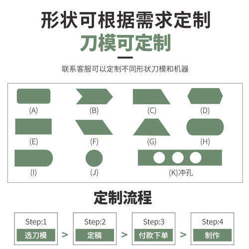 数码电脑全自动冷热切带机魔术贴织带松紧带口罩耳绳剪带机缝纫机 - 图2