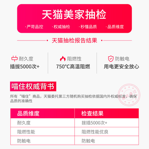 多功能插线板大功率接线板插排插座面板多孔转换器带长线宿舍家用 - 图0