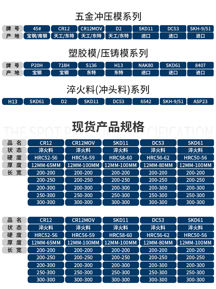 模具钢材dc53 skd11 cr12mov冷拉圆钢45号钢板h13 p20 s136精加工-图2