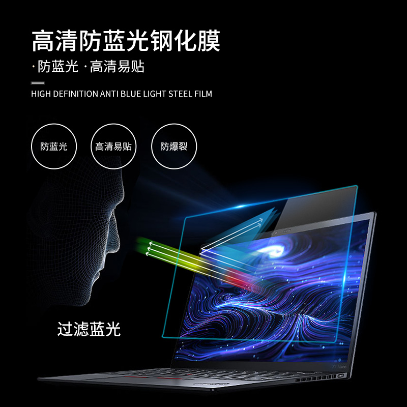 适用于联想Thinkpad X1 Nano笔记本X13 Yoga屏幕保护贴膜13.3寸防蓝光护眼防反光雾面磨砂屏保13英寸16:10 - 图0