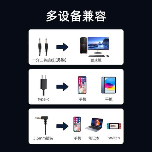 HP/惠普DHH-3113有线入耳式游戏耳机降噪麦克风电脑电竞低音 - 图2