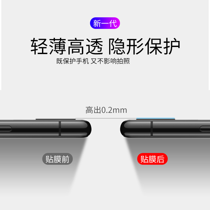 适用vivox60pro镜头膜x60后摄像头钢化膜x60pro+镜头保护膜vovix全包por防刮vivix后置相机viovx手机保护圈5g - 图1