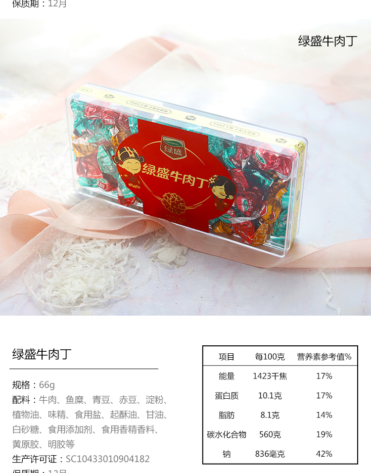 绿盛牛肉粒丁透明装56g66g/52.1g60g正方形长方形婚庆生日伴手礼 - 图1