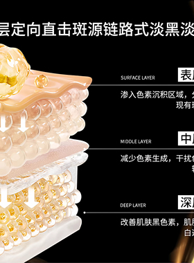 黑绷带面膜【韩国院线同款】