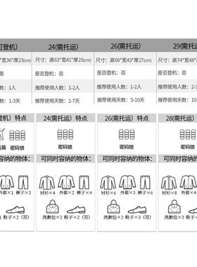 奥康行李箱静音万向轮密码锁箱子