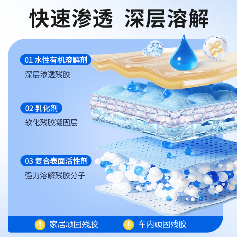 老管家除胶剂家用万能墙面强力清除剂不干胶粘胶门保洁清洁剂神器