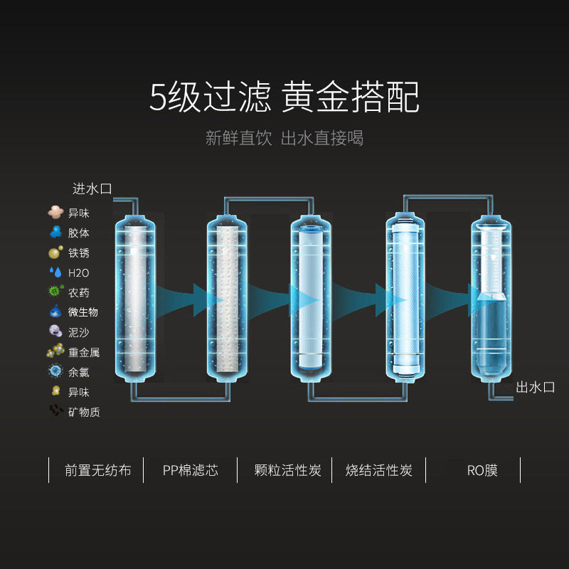 沁园8685ro净饮机加热一体机饮水机 沁园中兑净水器