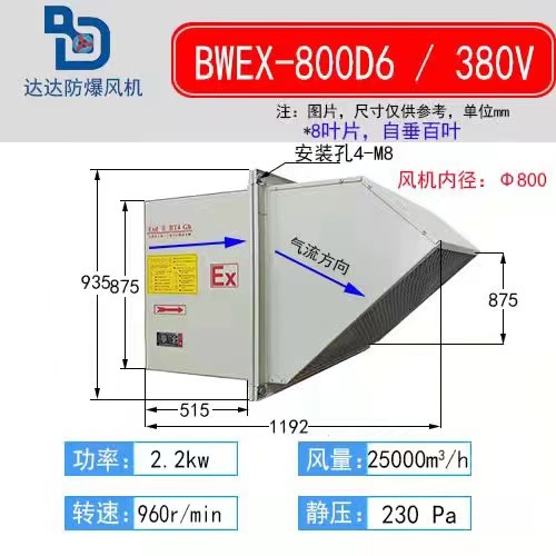 壁式边墙防爆轴流风机BWEX-250 300 350 400防雨方型排风扇换气扇 - 图1