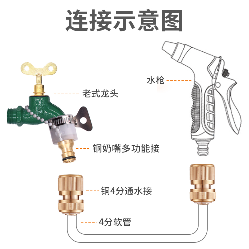 洗衣机水管快接头塑料水龙头带软管万能万用转接口对接器连接神器