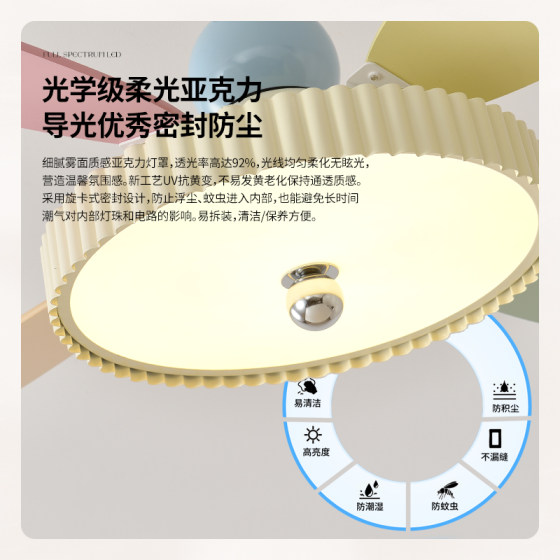 Simple eye protection fan light ceiling fan light