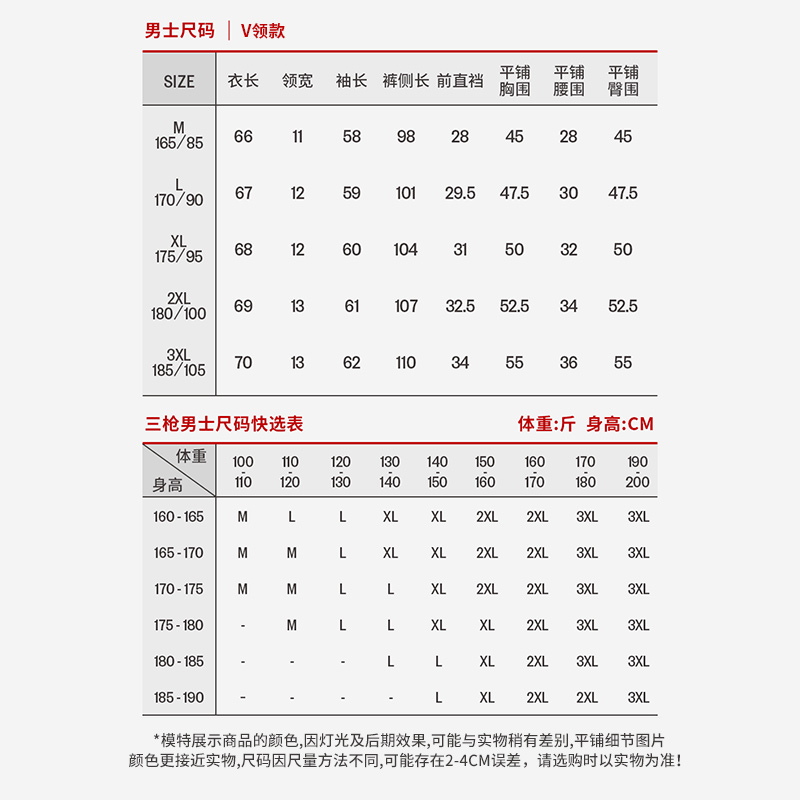 三枪2024年秋冬纯棉本命年红保暖内衣套装50支高支长绒棉秋衣秋裤