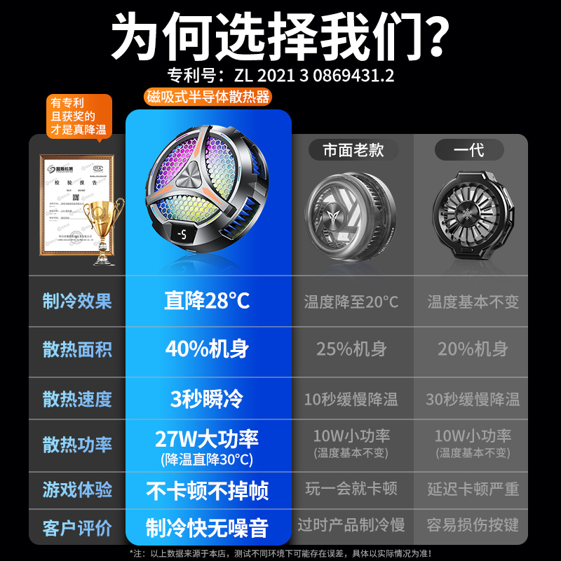 平板专用散热器ipad磁吸式半导体制冷降温神器适用iPadPro电脑mini6寒小米6苹果黑鲨手机王者吃鸡打游戏支架
