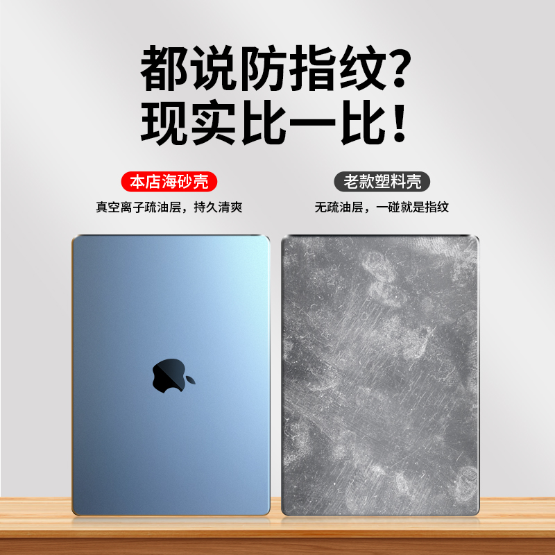 适用苹果macbookair保护壳mac笔记本2023款M2电脑pro套macpro14寸13透明macbookairm2膜M1配件2022软16mbp15-图3