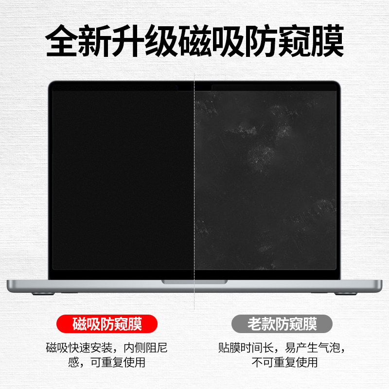 适用macbookpro防窥膜macbookairm2屏幕air15苹果mac笔记本14电脑M3钢化16寸磁吸膜macpro防偷窥13保护12贴膜-图0