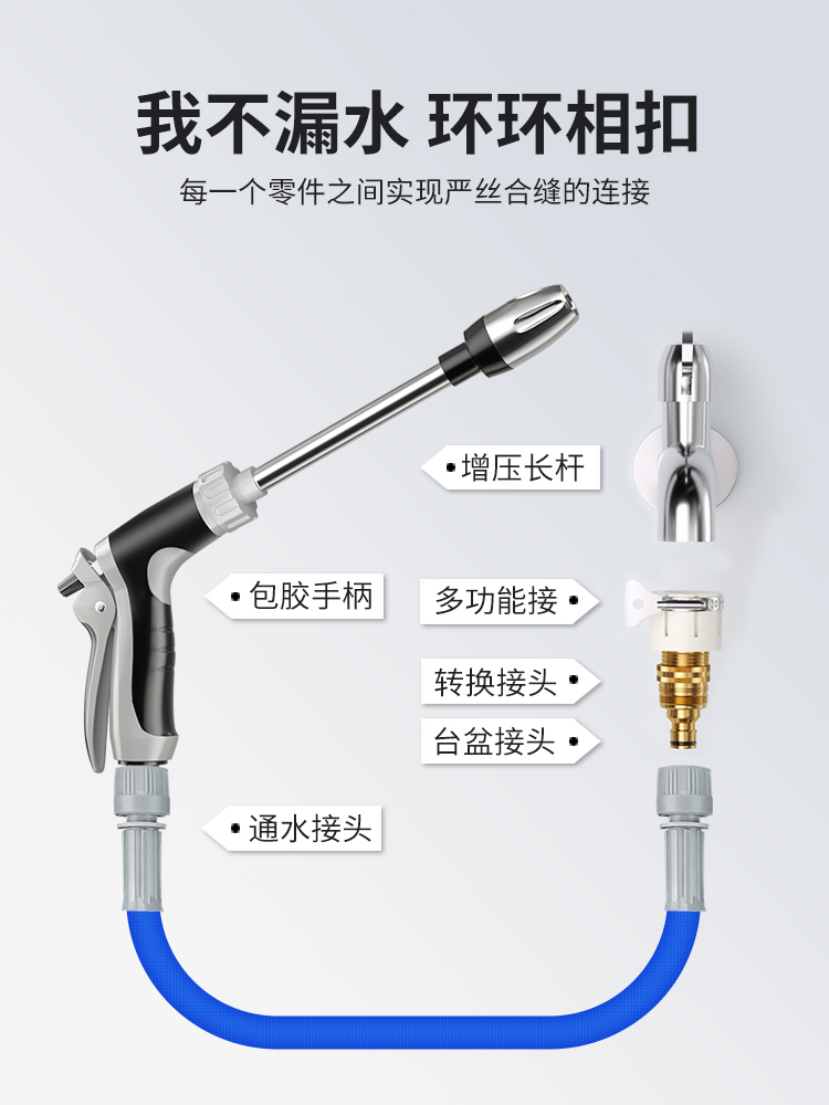 高档高压洗车水枪抢家用神器伸缩水管软管喷头冲汽车工具自来水泵