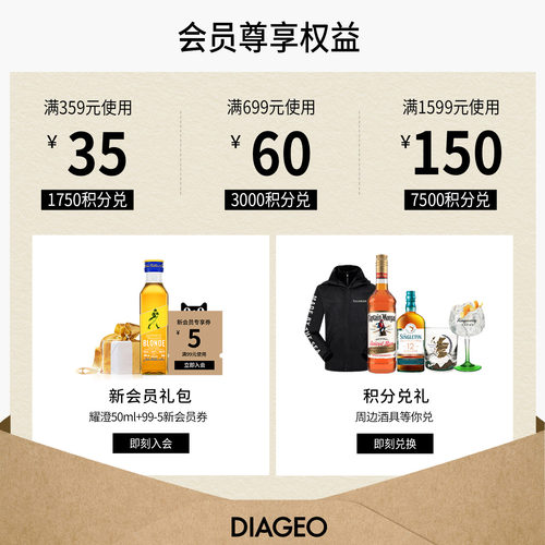 帝亚吉欧精选酒厂限定系列单一麦芽苏格兰威士忌洋酒8支装套组 - 图0