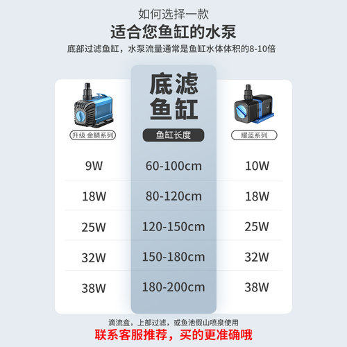 森森鱼缸循环泵变频水泵静音超底吸潜水泵水族箱抽水泵鱼池过滤泵 - 图3