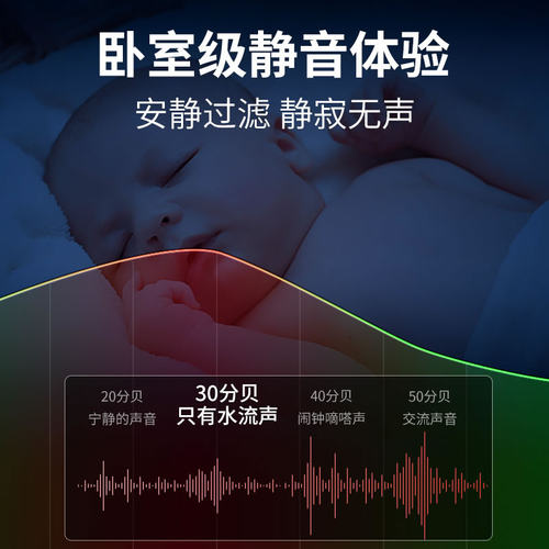 森森缸外过滤桶鱼缸过滤器净水循环三合一外置静音草缸过滤器系统 - 图1