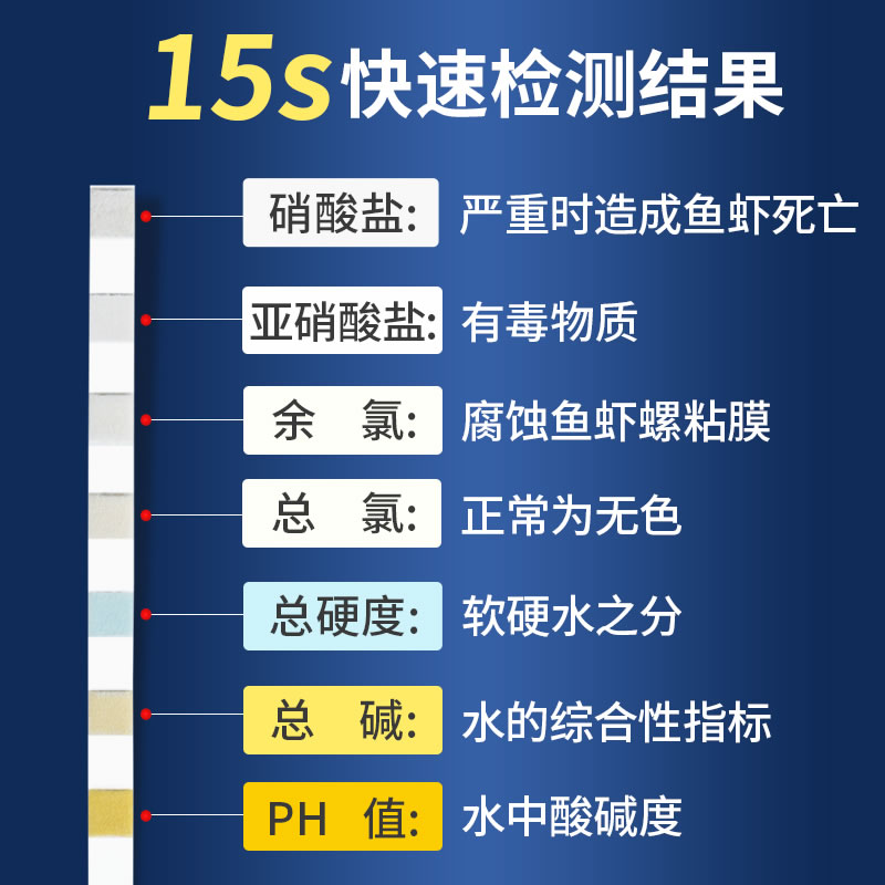 森森ph试纸七合一水族鱼缸水质检测试纸硬度除氯亚硝酸盐测试酸碱 - 图0