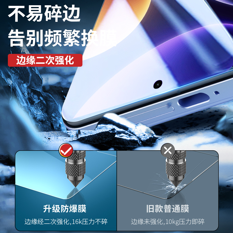 潮拍适用红米note12turbo钢化膜note12rpro小米note12pro手机膜redminote12pro极速版全屏redmi防窥贴膜保护-图2