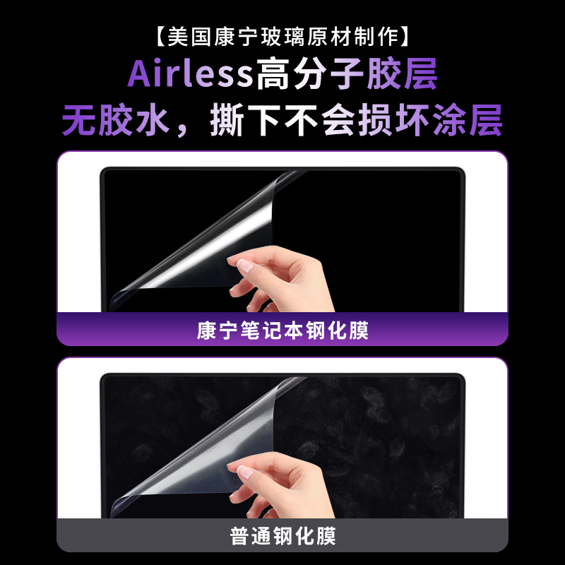 适用苹果macbookpro屏幕膜macbookairm2笔记本macpro13寸16电脑14保护m3钢化膜air显示器15防窥膜mac磁吸贴膜-图2