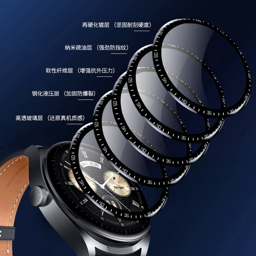 适用于华为watchbuds保护膜华为手表watch buds贴膜钢化水凝膜watchbuds耳机手表二合一曲面全屏覆盖网红新款 - 图3