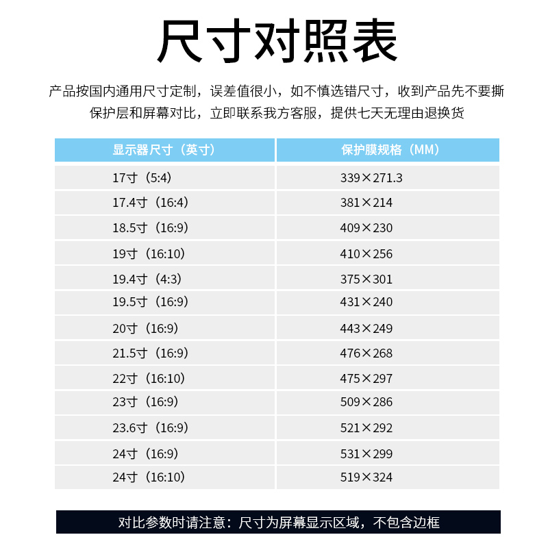 电脑防窥膜台式24寸显示器屏幕防偷窥膜21.5防偷看23.8防窥片27防窥显示屏19保护20防反光22隐私贴膜17 - 图2