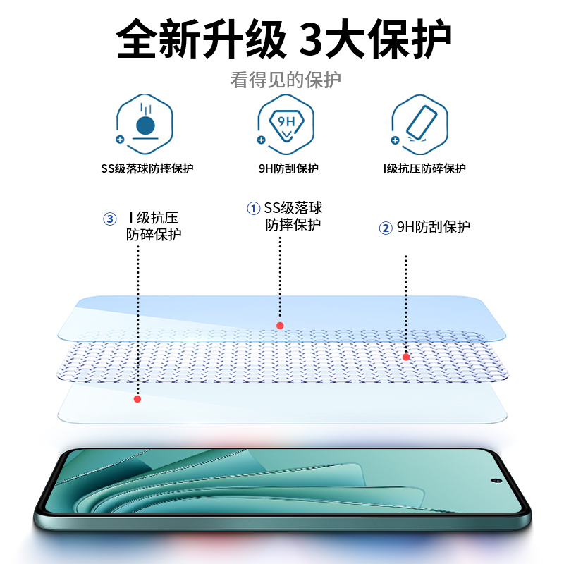 适用一加Ace3V钢化膜1加Ace3v手机全屏覆盖1+Ace 3v全胶菲林防窥膜oppo抗蓝光防偷窥1+acev3防爆v保护v3贴膜-图2