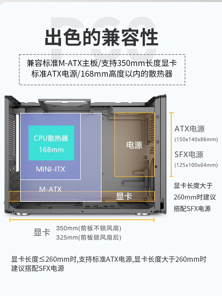 未知玩家P60机箱ITX紧凑型便携手提mini台式机MATX小电脑游戏机箱 - 图3