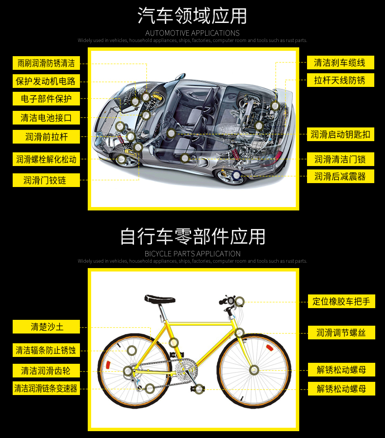 快速不锈钢筋松动剂除锈剂金属快速清洗螺栓松动剂去铁锈润滑剂 - 图2