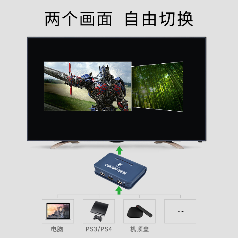 BOWU 2口HDMI KVM切换器带线2台4台8台16电脑监控共享一套键鼠显示器hdmi切换器自动热键 遥控 - 图1