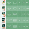 Household bracket-type blackboard dust-free drawing baby