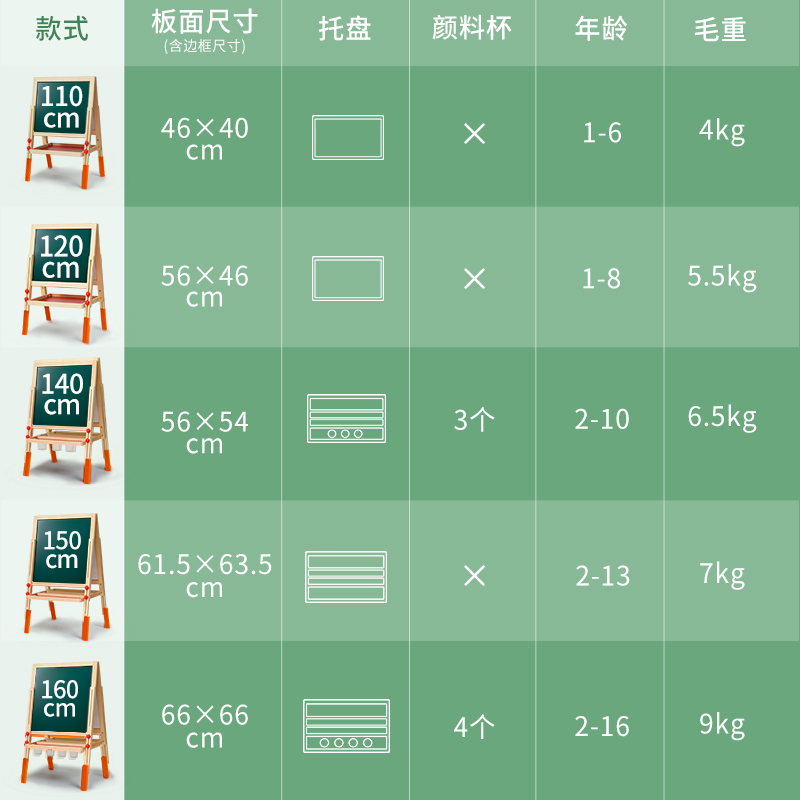 七巧板家用支架式小黑板无尘画画板宝宝幼儿童涂鸦画架磁性写字板 - 图1