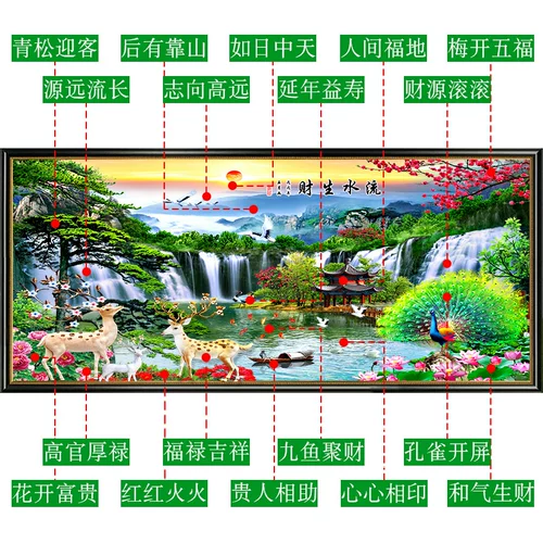 Cross -STITCH 2024 Новая линейная вышивка Большая гостиная Добро пожаловать атмосферу сосновой ландшафты, ремесленник, вышитая вода, чтобы заработать деньги